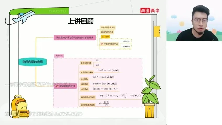 付力2024高二数学暑假班：直线、圆与椭圆双曲线精讲