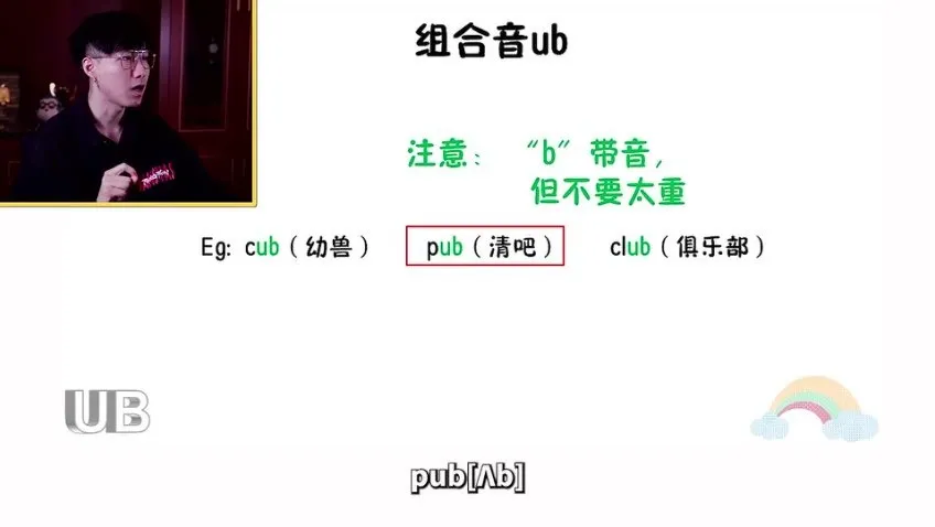 邵艾伦美式口语三合一:发音拆解+听力强化+造句公式速成指南