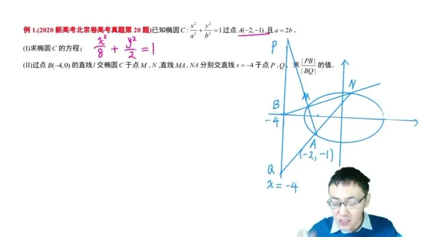 王伟24高考数学二轮冲刺:方法策略与心态全方位备考指南