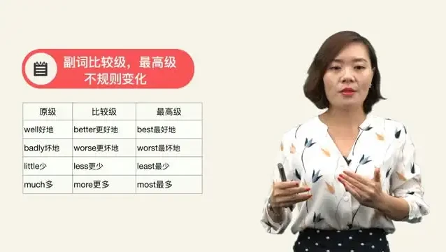 温迪老师《趣味动画全解英语语法》全阶段语法系统课