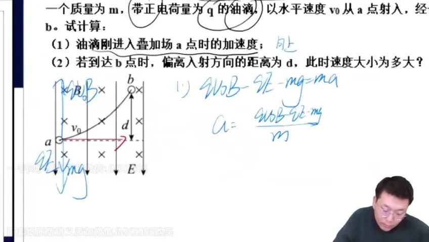 2024高二物理刘纹岩系统班：方法策略与考点突破全程精讲