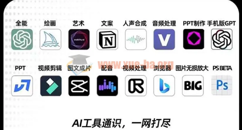 AIGC全能通识训练营第三期：14大主流AI工具实战精讲