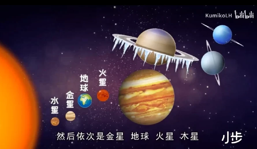 DK幼儿百科全书那些重要的事：3-6岁儿童认知启蒙综合百科