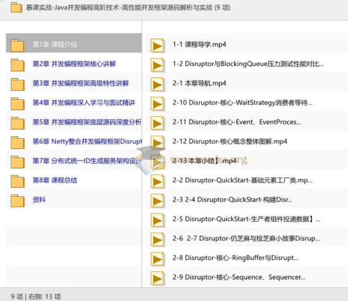 Java并发编程高阶技术:Disruptor高性能框架源码解析与实战