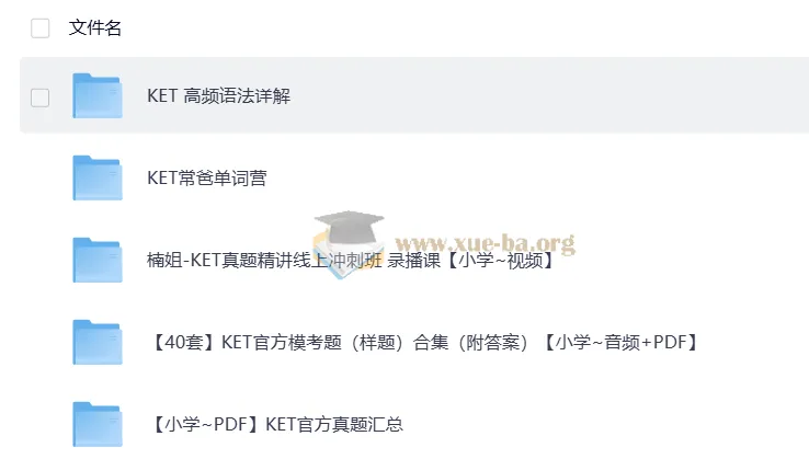 KET高频语法详解与备考全套资源合集