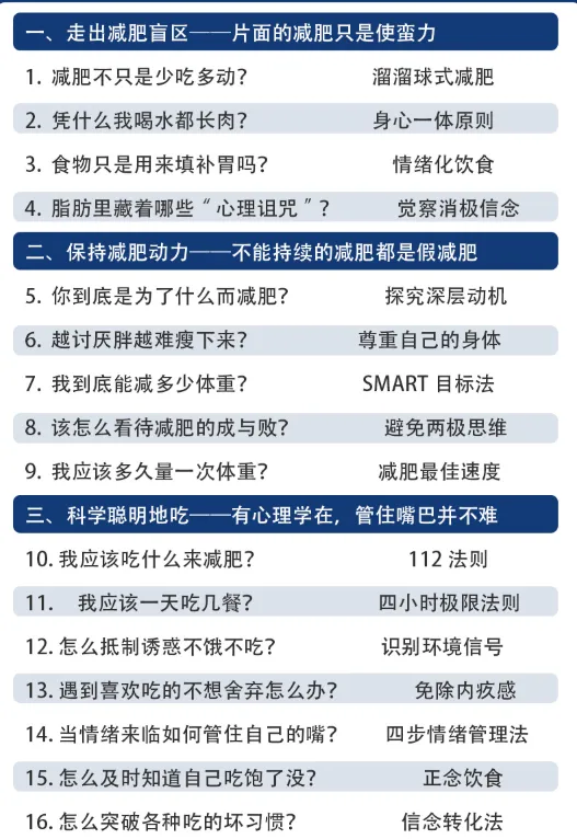 心理减肥术:不自虐,做得到的高效瘦身法