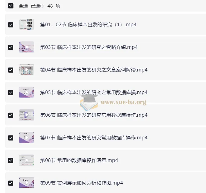 小张老师49节SCI论文实战课:从零基础到发表3分文章