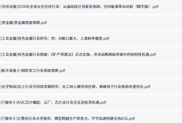 全网付费文章·大佬文集圈·学习先锋·精选研报(6月25日更新)