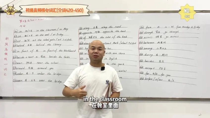 英语初级高频核心词汇15讲:动词/名词/形容词系统精讲