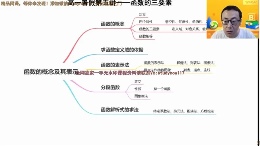 2024高一数学王伟专题课：集合·函数·三角函数系统精讲