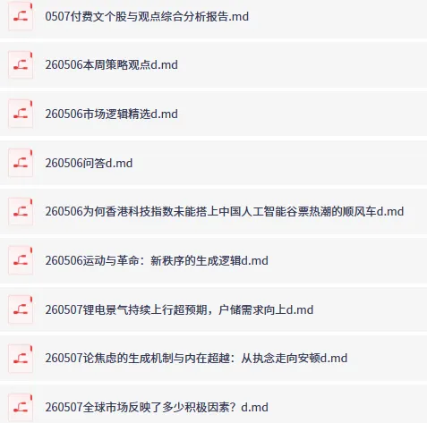 全网付费文章·大佬文集圈·学习先锋·精选研报(5月7日更新)