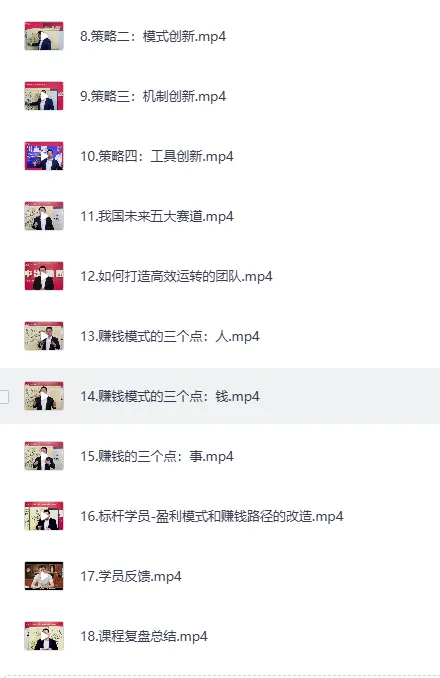王冲《27种盈利模式》实战课程合集:商业模式创新与流量变现全攻略