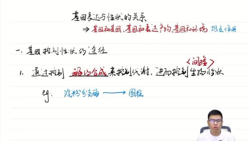 2025万猛高考生物一轮二轮全程复习视频课