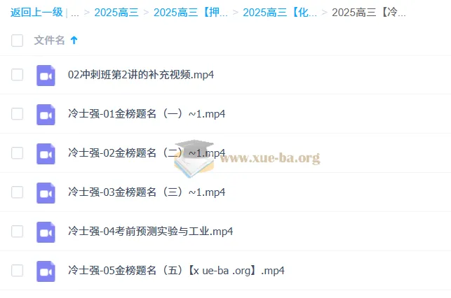 冷士强 2025高三高考化学冲刺押题课程