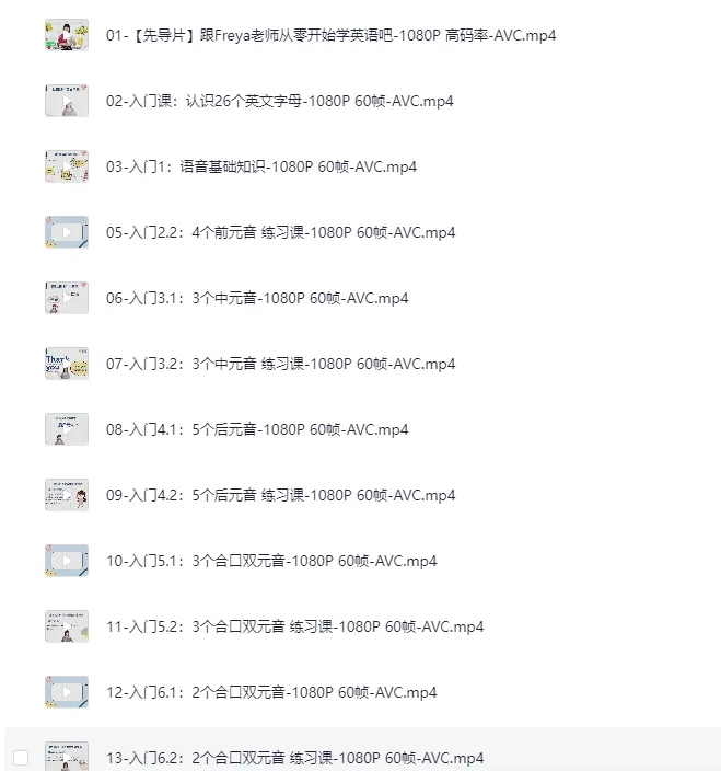 英语零基础直达六级系统课(B站付费课程,从零起步到六级通关)
