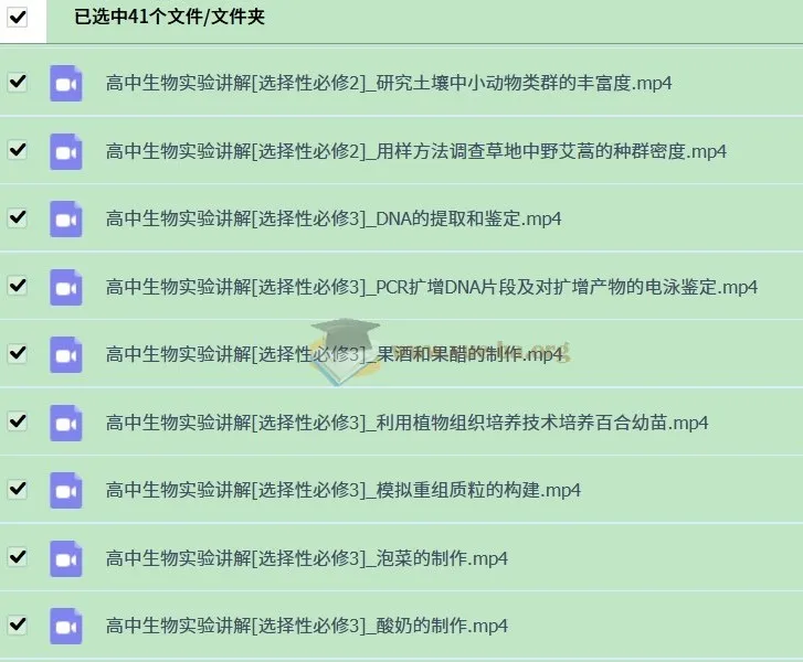 高中生物实验视频全集(必修+选修)系统讲解