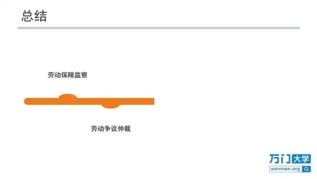 职场法则:求职与劳动合同全攻略
