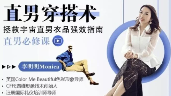 直男穿搭术:从风格到场合,一站式提升你的高级感
