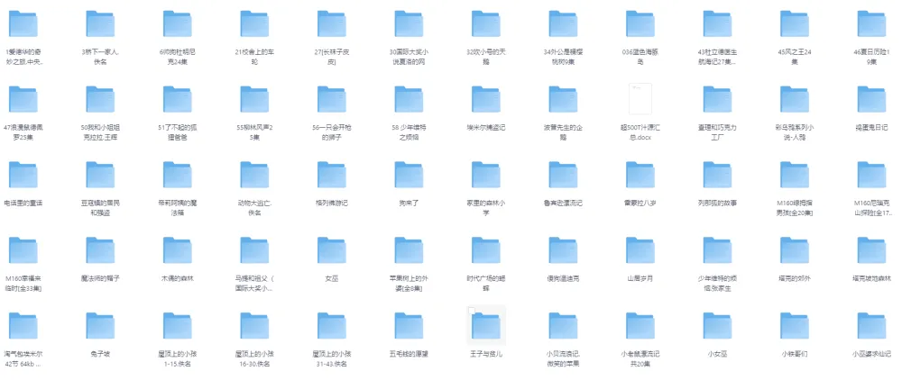 儿童有声读物 国际大奖小说系列合集60部[MP3][8.28GB]