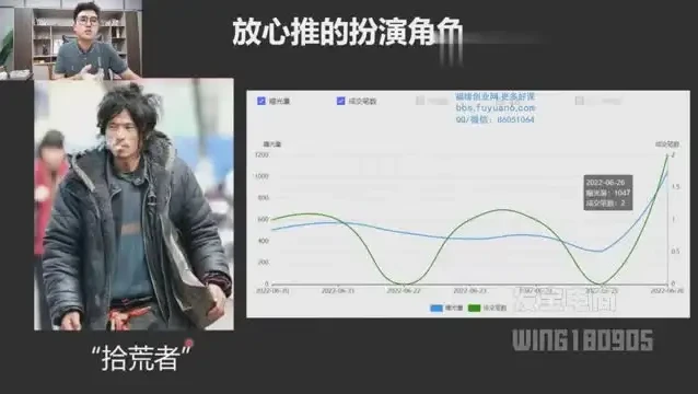 拼多多运营全攻略:纪主任车神陪跑系统课程