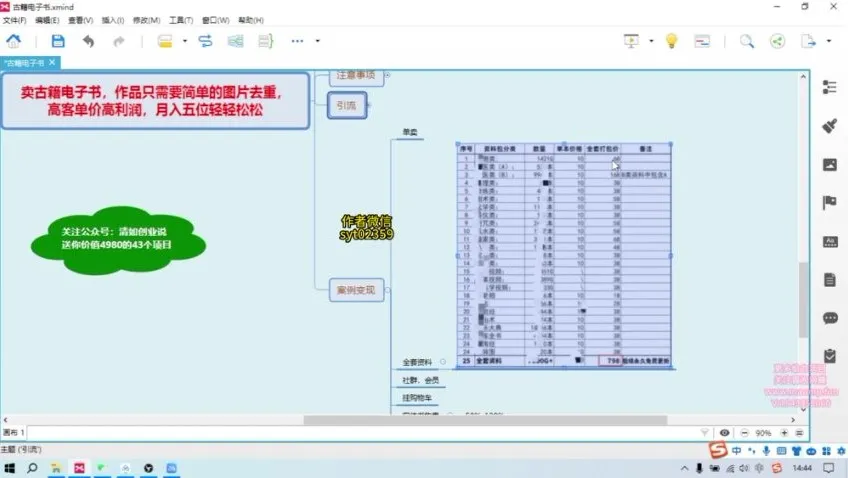 古籍电子书项目实操:图片去重与高客单价变现指南
