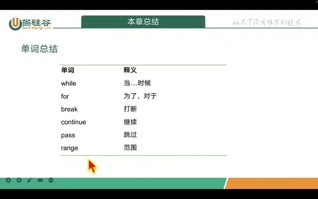 尚硅谷2024版Python零基础实战教程:600+课时与源码,系统入门到精通