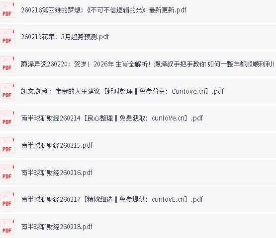 付费文章精选合集：大佬文集圈·学习先锋·研报新年特辑