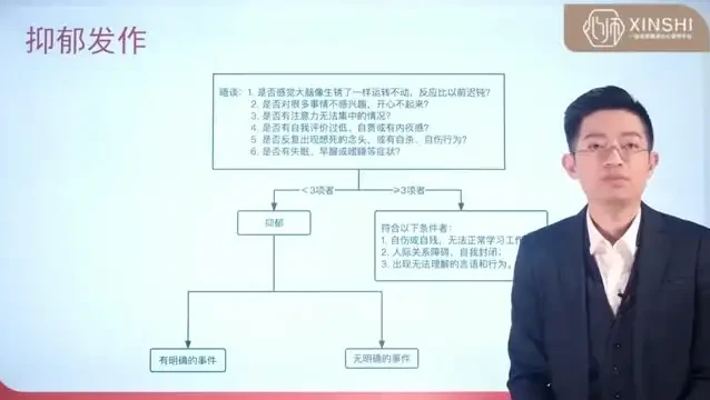 吴月波心理学与催眠课程合集：系统掌握催眠技术与心理应用