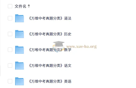 2025万唯中考真题分类全科资源包(语数英+道法+历史)