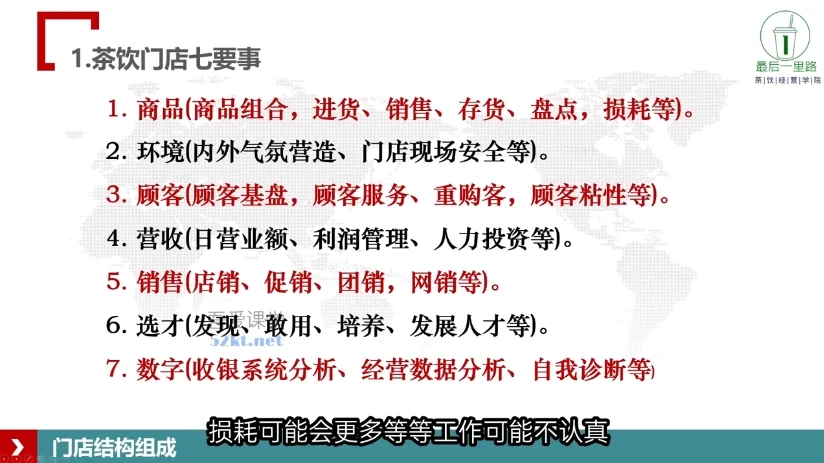 茶饮连锁门店线上精细化运营课：从顾客服务到团队打造的完整实战体系