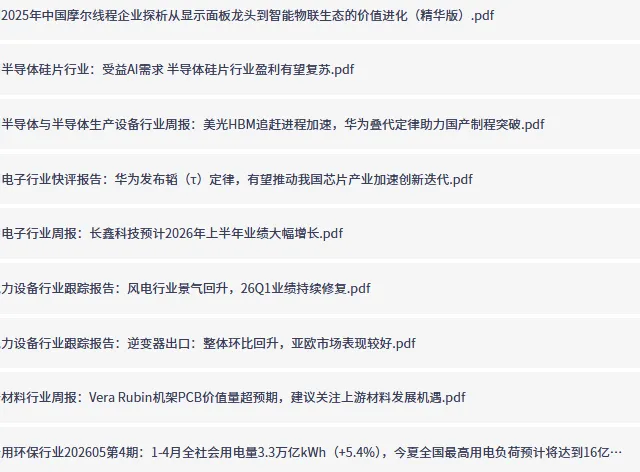 全网付费文章-大佬文集圈 学习先锋 精选研报 5月26日更新,手慢无