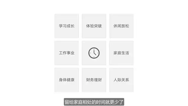 18堂高效时间管理课:系统提升效率,掌控人生节奏