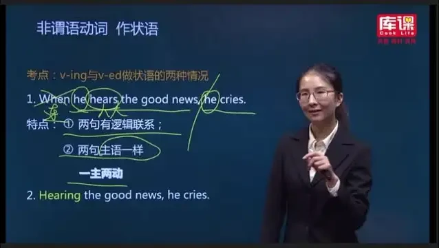 专升本英语语文通关宝典:库课全科精讲课程与备考资料详解