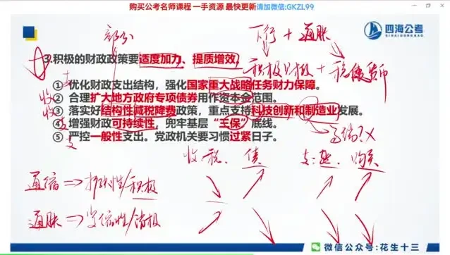 2024花生十三行测申论全套备考资料合集