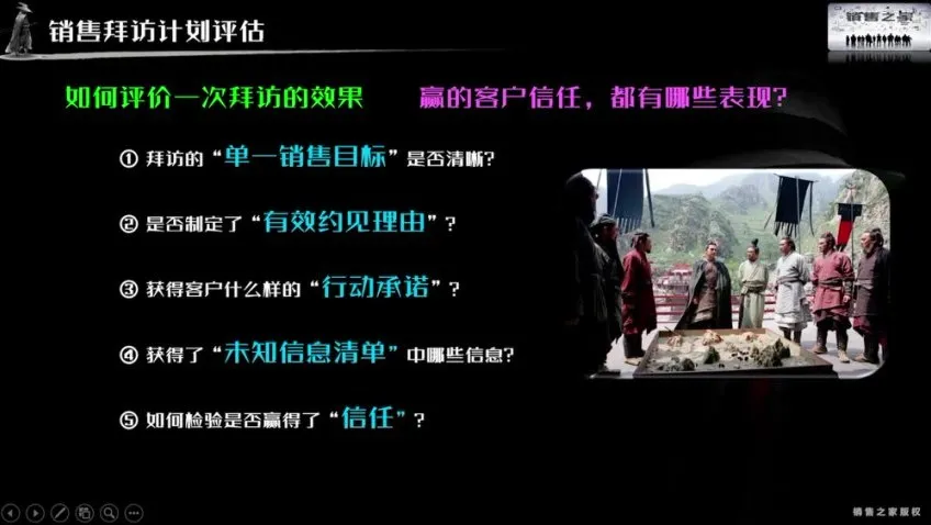 TOB大客户销售实战课：策略思维与职场进阶