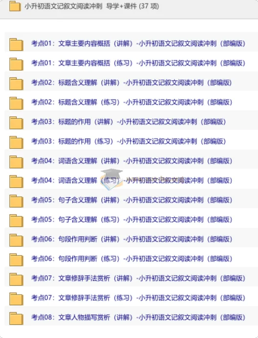 小升初语文记叙文阅读冲刺:12大考点导学精讲+配套课件