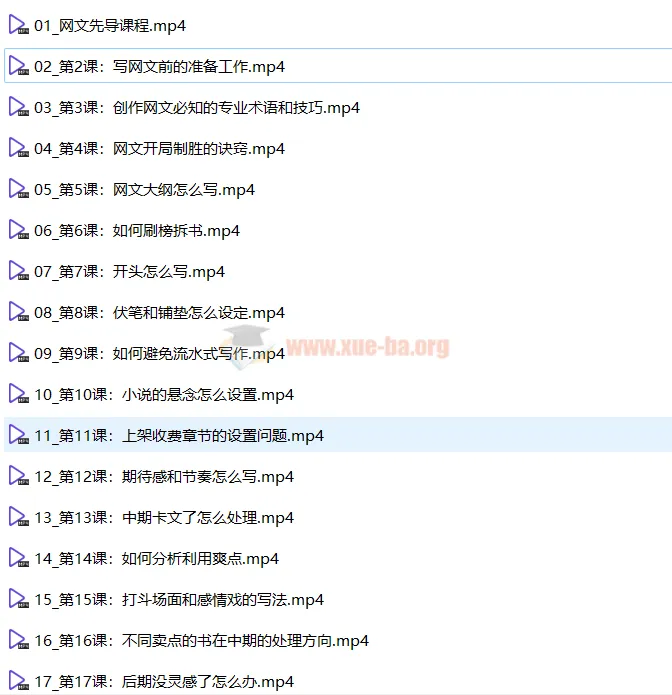 网文写作全解课程:从开篇到签约,新手快速入门进阶指南