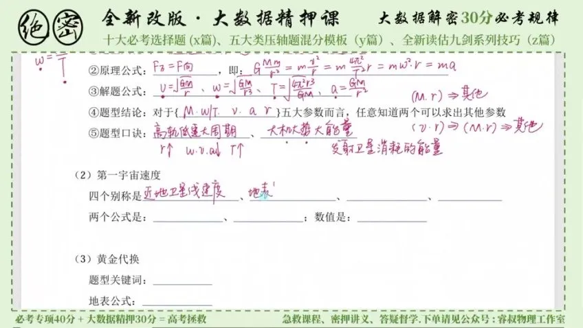 2024睿叔物理高考冲刺押题课 大数据精押急救视频