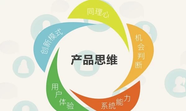产品思维30讲:从第一用户到第一桶金,梁宁产品方法论全收录