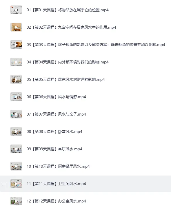 人人都要懂点风水学：15天打造兴旺家居，改运、聚财、纳福（完结）