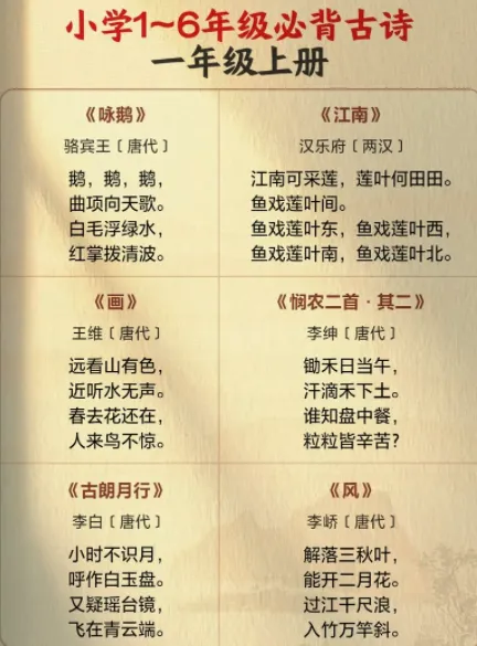 一本小学1-6年级必背古诗文129首,PDF电子版助力古诗积累
