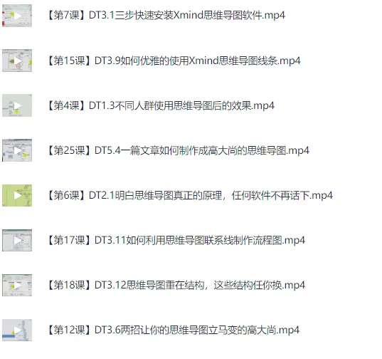 陈松松3小时思维导图实战教程：零基础快速上手Xmind