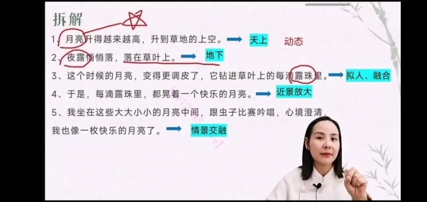 丁立梅散文仿写精讲:30篇名篇解析与视频教程合集