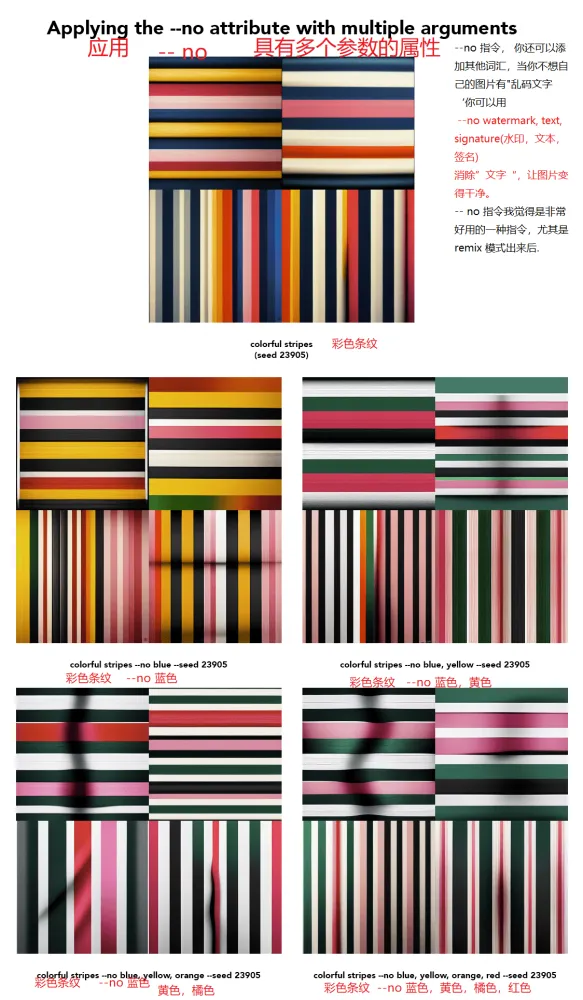 Midjourney绘画关键词库+配图参考 12000+ 涵盖动物风景婚纱生肖等系列