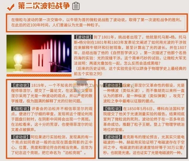 初中物理睡前听物理 全四期音频课程+物理小报合集
