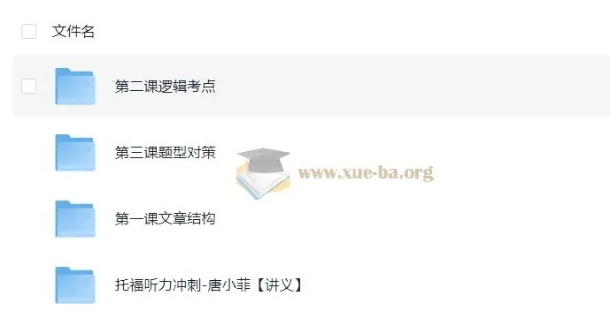 唐小菲托福听力冲刺课程 系统攻克听力考点题型