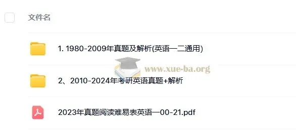 考研英语一历年真题(1980-2024)