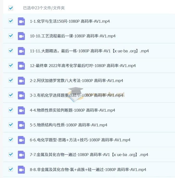 一化儿 高考化学 2022-2024高考冲刺