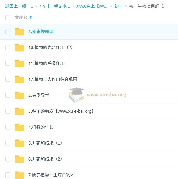 张雨桐 初一生物培训班（春上·全国版·A+）
