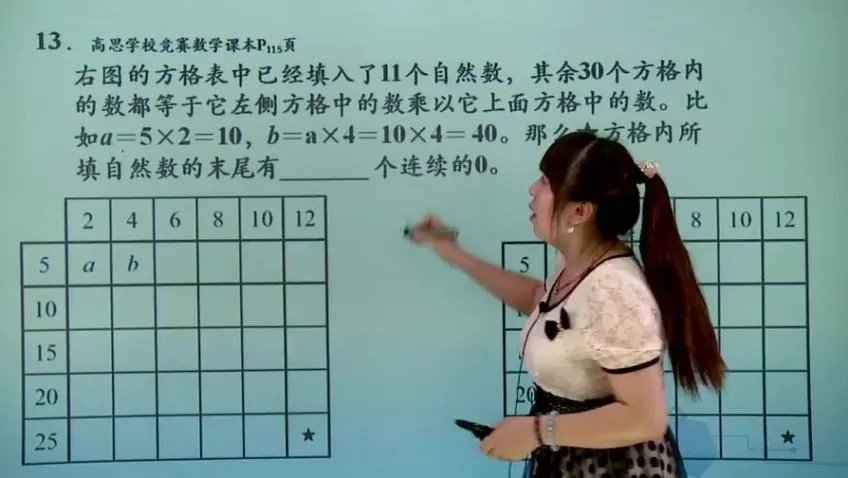 五年级奥数竞赛班（上下册全20讲）